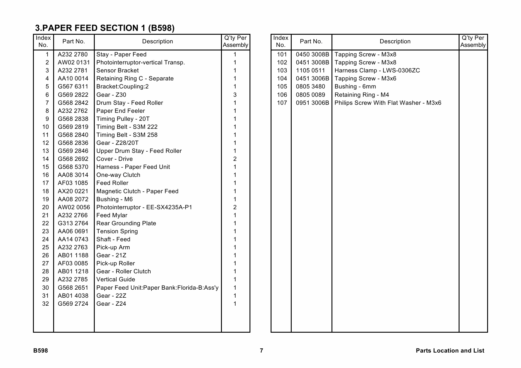 RICOH Options B598 2-TRAY-PAPER-FEED-UNIT-PS550-PS590 Parts Catalog PDF download-4